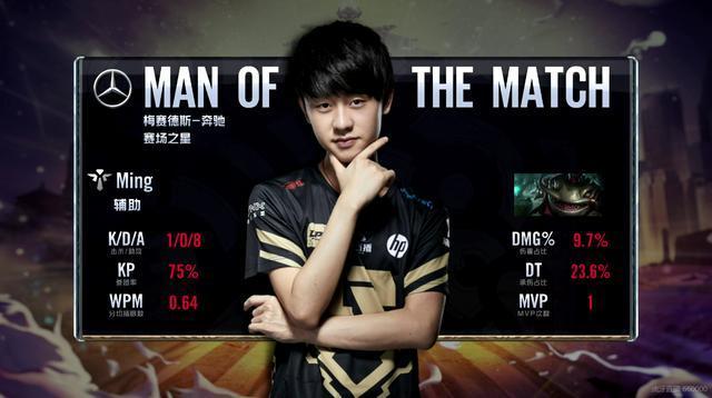 论家惊呼他 论家惊呼他