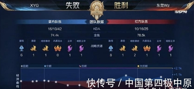 以三人假装